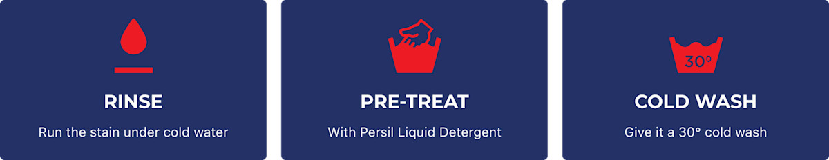 Persil product benefits