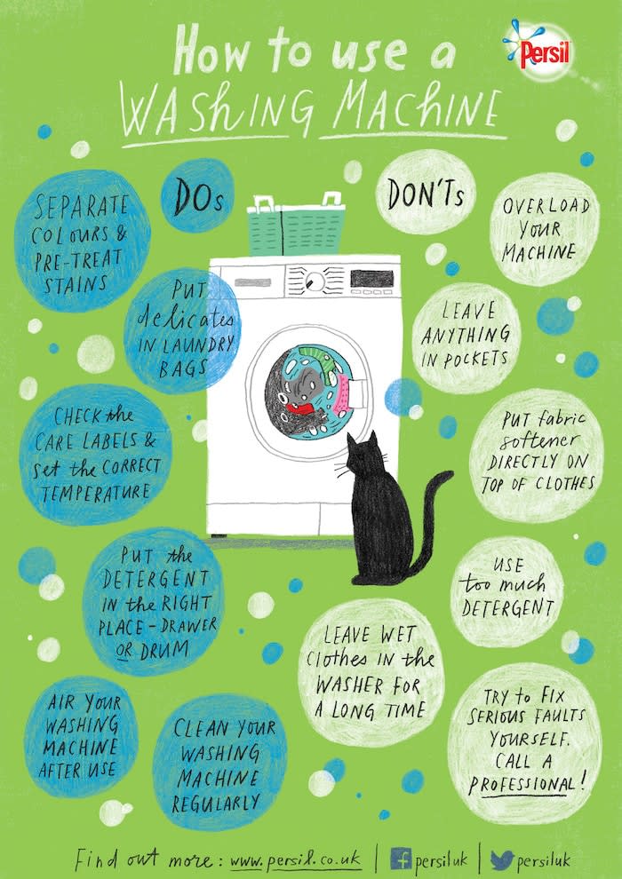 How to Clean a Washing Machine - Steps to Clean a Washing Machine